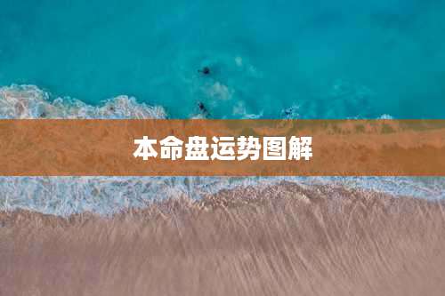 本命盘运势图解