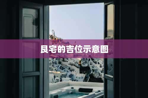 艮宅的吉位示意图